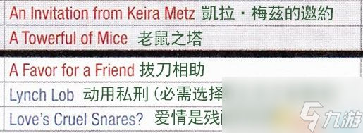 《巫師3：狂獵》全支線任務(wù)攻略 全隱藏支線任務(wù)全dlc支線攻略