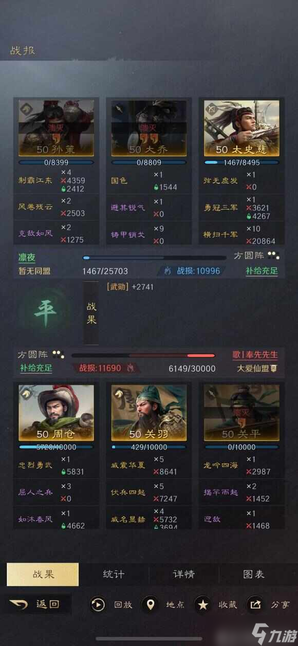 三国谋定天下大乔孙策太史慈阵容怎么搭配？大乔孙策太史慈配队实战详解[多图]