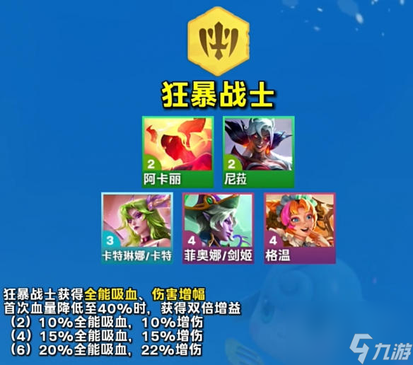 云顶之弈s12羁绊有哪些 云顶之弈s12羁绊一览表