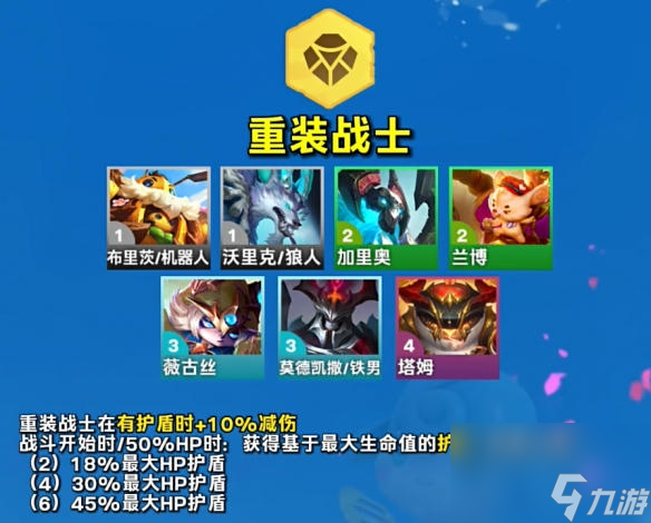 云顶之弈s12羁绊有哪些 云顶之弈s12羁绊一览表