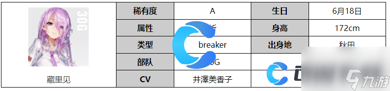 《炽焰天穹》藏里见角色图文介绍