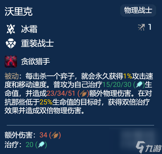 金铲铲之战s12冰霜狼鼠阵容怎么玩 金铲铲之战s12冰霜狼鼠阵容攻略