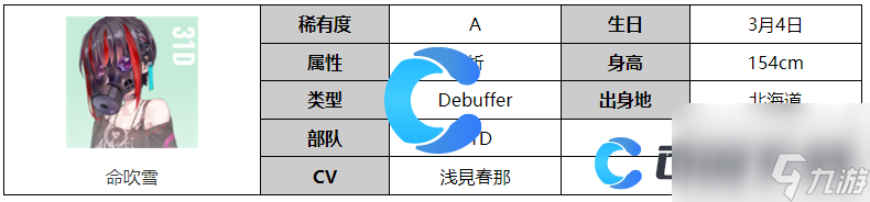 《炽焰天穹》命吹雪角色图文介绍