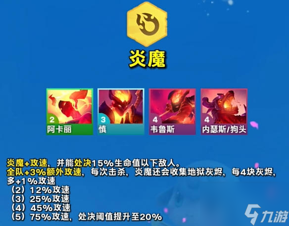 云顶之弈s12羁绊有哪些 云顶之弈s12羁绊一览表