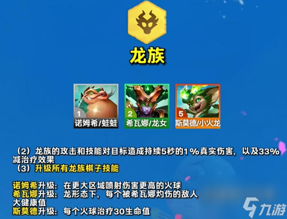 云顶之弈s12羁绊有哪些 云顶之弈s12羁绊一览表