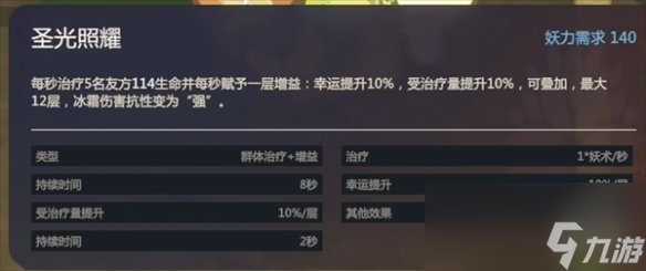 《妖之乡》宠物排行榜