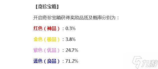 永劫無間手游奇珍寶箱多少保底-奇珍寶箱保底價格及概率一覽