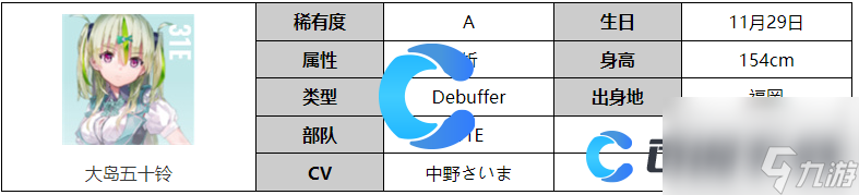 《炽焰天穹》大岛五十铃角色图文介绍