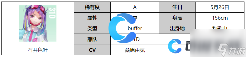 《炽焰天穹》石井色叶角色图文介绍