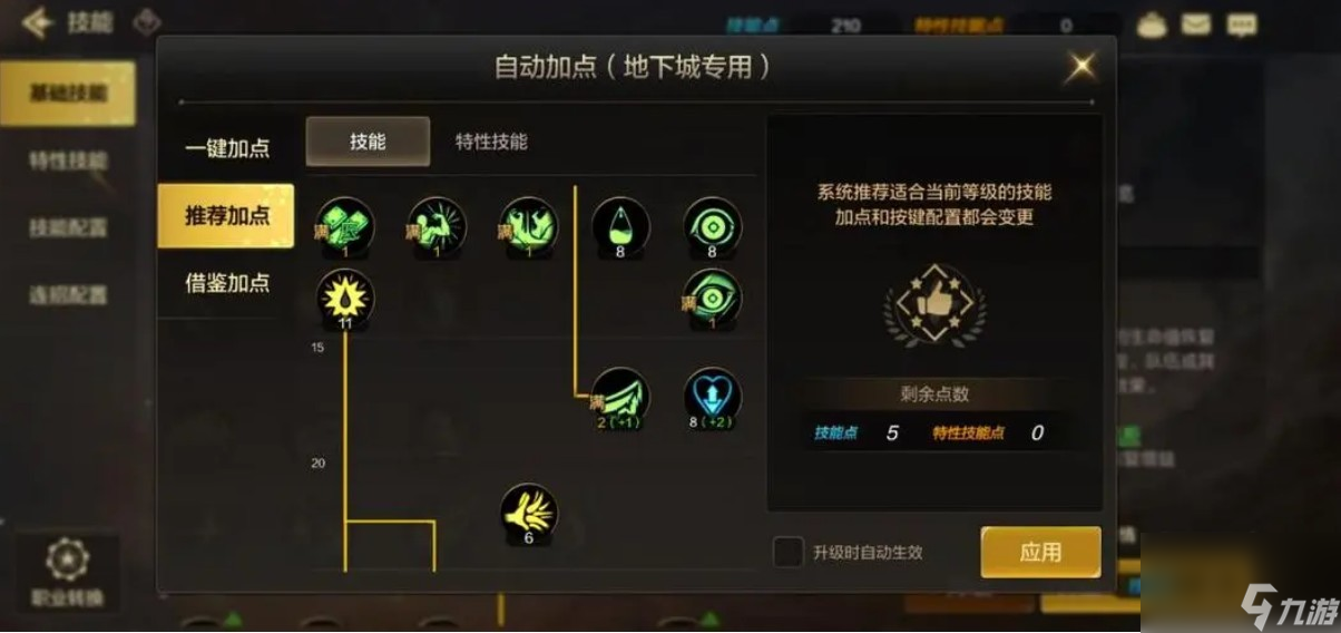 dnfbuff装备在哪里刷