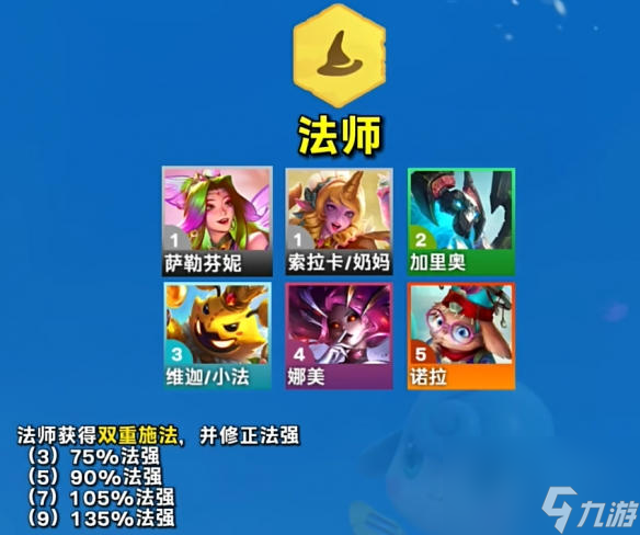 云顶之弈s12羁绊有哪些 云顶之弈s12羁绊一览表
