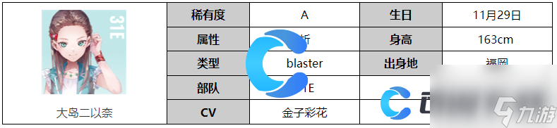 《炽焰天穹》大岛二以奈角色图文介绍