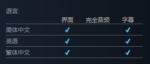 《偏差者》发售日期一览