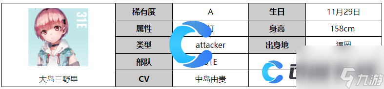 《炽焰天穹》大岛三野里角色图文介绍