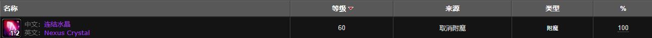 魔兽世界怀旧服兄弟会之剑获得方法