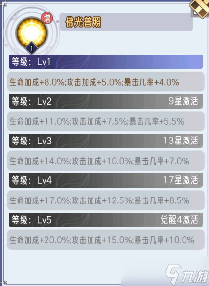 《逍遙九重天》紫霞仙子技能圖鑒