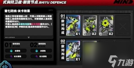绝区零式舆防卫战剧变节点第7层速通攻略