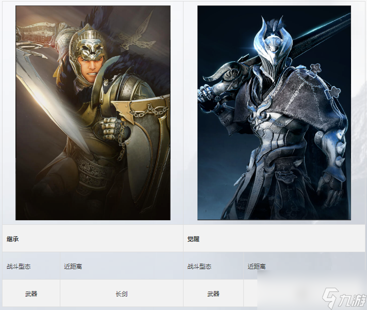 黑色沙漠战士职业介绍