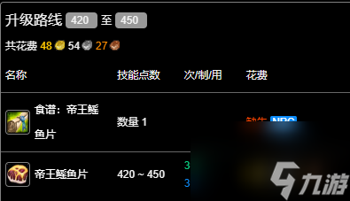 魔兽世界wlk烹饪420-450最省材料攻略