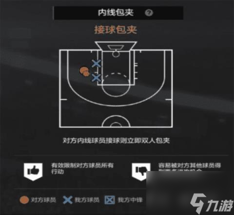 2kol2经理模式防守策略(nba2kol2经理人战术策略)