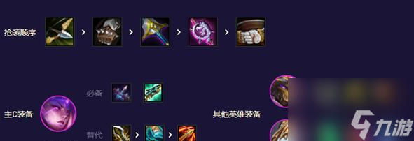 金铲铲之战S12机甲剑魔阵容怎么搭配