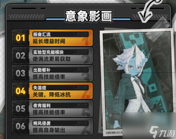绝区零苍角培养攻略