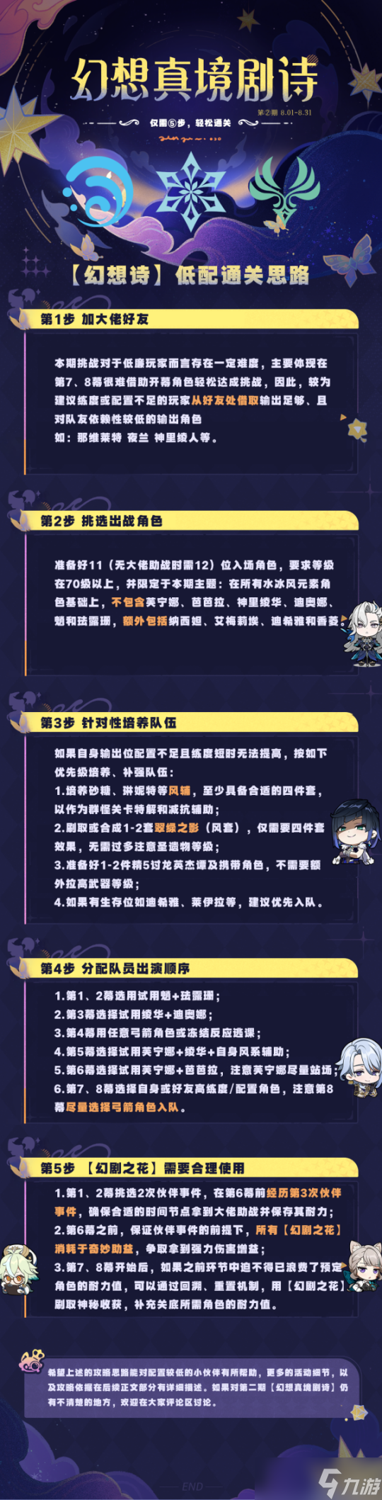 【原神】V4.8攻略 | 幻想真境剧诗：活动详解及全奖励攻略