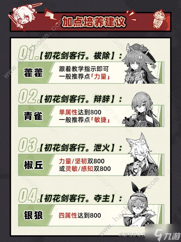崩坏星穹铁道初花习剑录会变成常驻活动吗 初花习剑录全结局通关图攻略