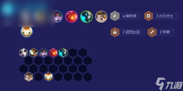 云顶之弈复苏卡尔玛阵容