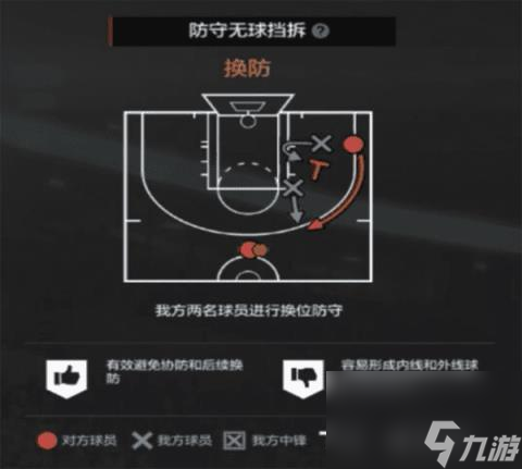 2kol2经理模式防守策略(nba2kol2经理人战术策略)
