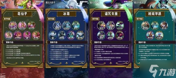 云顶之弈s12羁绊一览表 s12魔法大乱斗全羁绊属性图