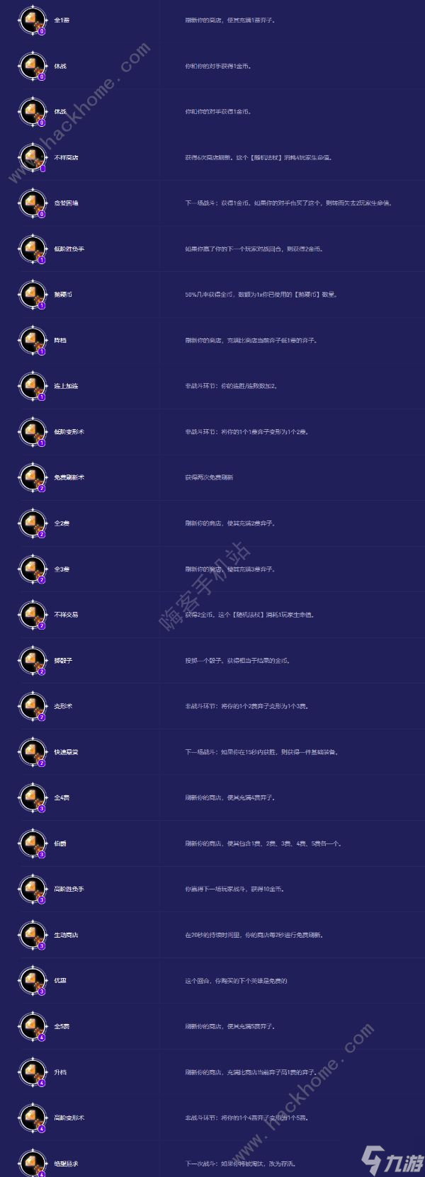 云頂之弈s12隨機(jī)法杖效果大全圖 s12全隨機(jī)法杖屬性及種類一覽