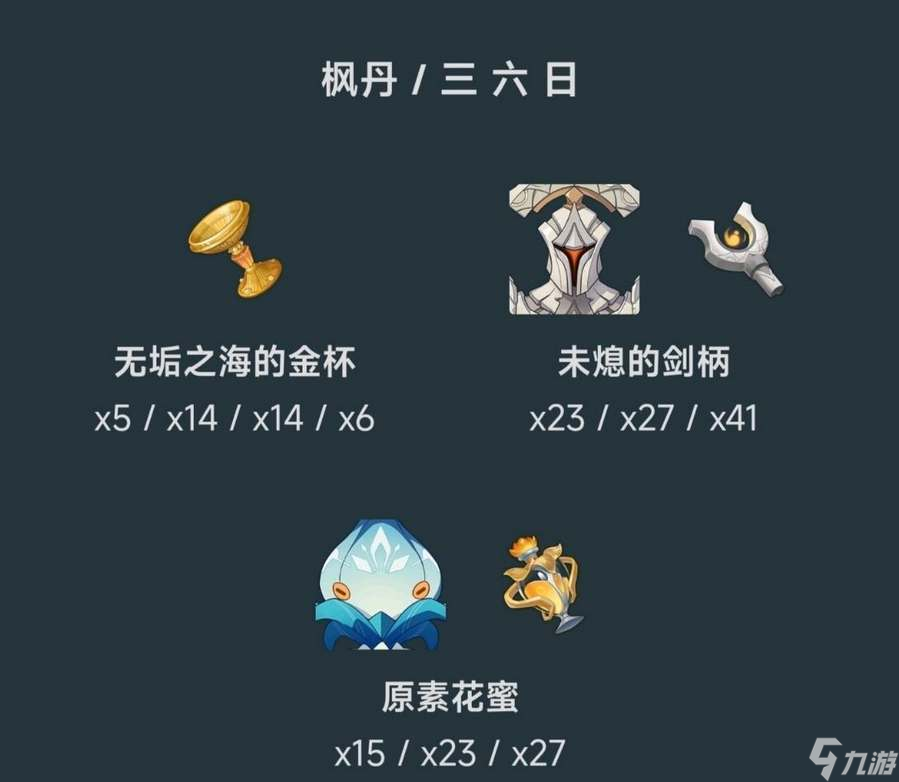 原神艾梅莉埃专武突破材料