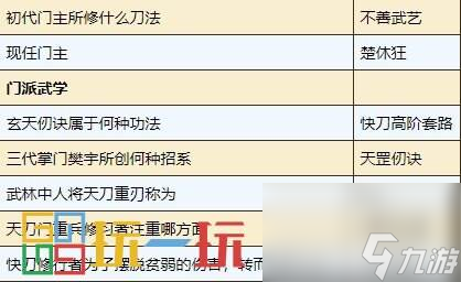 烟雨江湖天刀门日常任务怎么做 天刀门门派日常任务攻略大全