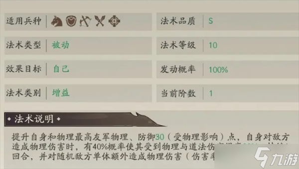 朝歌游戏挨打就能赢的阵容元尊道始盾详细介绍