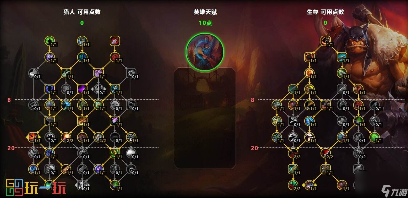 魔兽世界11.0前夕生存猎天赋 魔兽世界正式服生存猎攻略