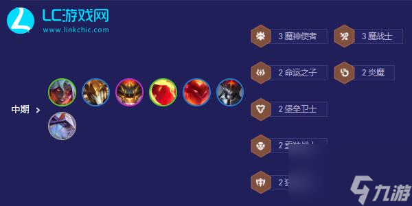 云顶之弈狂暴剑姬阵容