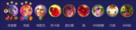 云顶之弈S12狂暴剑姬阵容怎么玩 S12狂暴剑姬阵容玩法介绍