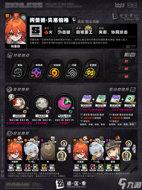 【绝区零】V1.0攻略 |「珂蕾妲」丨图文解析攻略