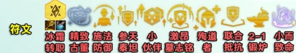 金铲铲之战s12奥拉夫怎么玩