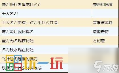 烟雨江湖天刀门日常任务怎么做 天刀门门派日常任务攻略大全