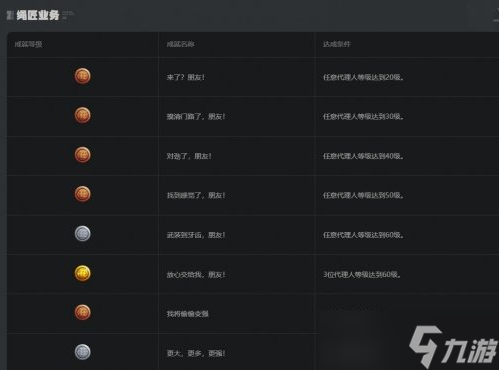 绝区零绳匠业务怎么做 绳匠业务成就攻略是什么