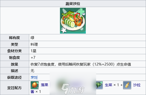 幻塔蔬菜沙拉怎么做 食物制作方法
