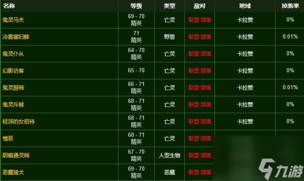 魔獸世界精金武器鏈獲得方法