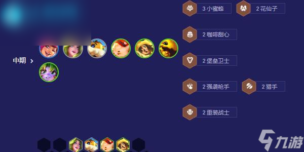 云顶之弈咖啡甜心95阵容