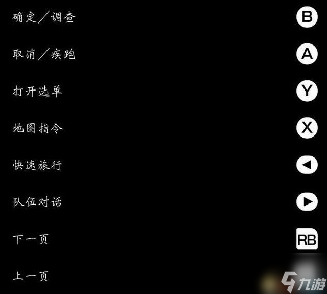 《歧路旅人/八方旅人》全人物剧情流程图文攻略 全支线任务全收集地图指引
