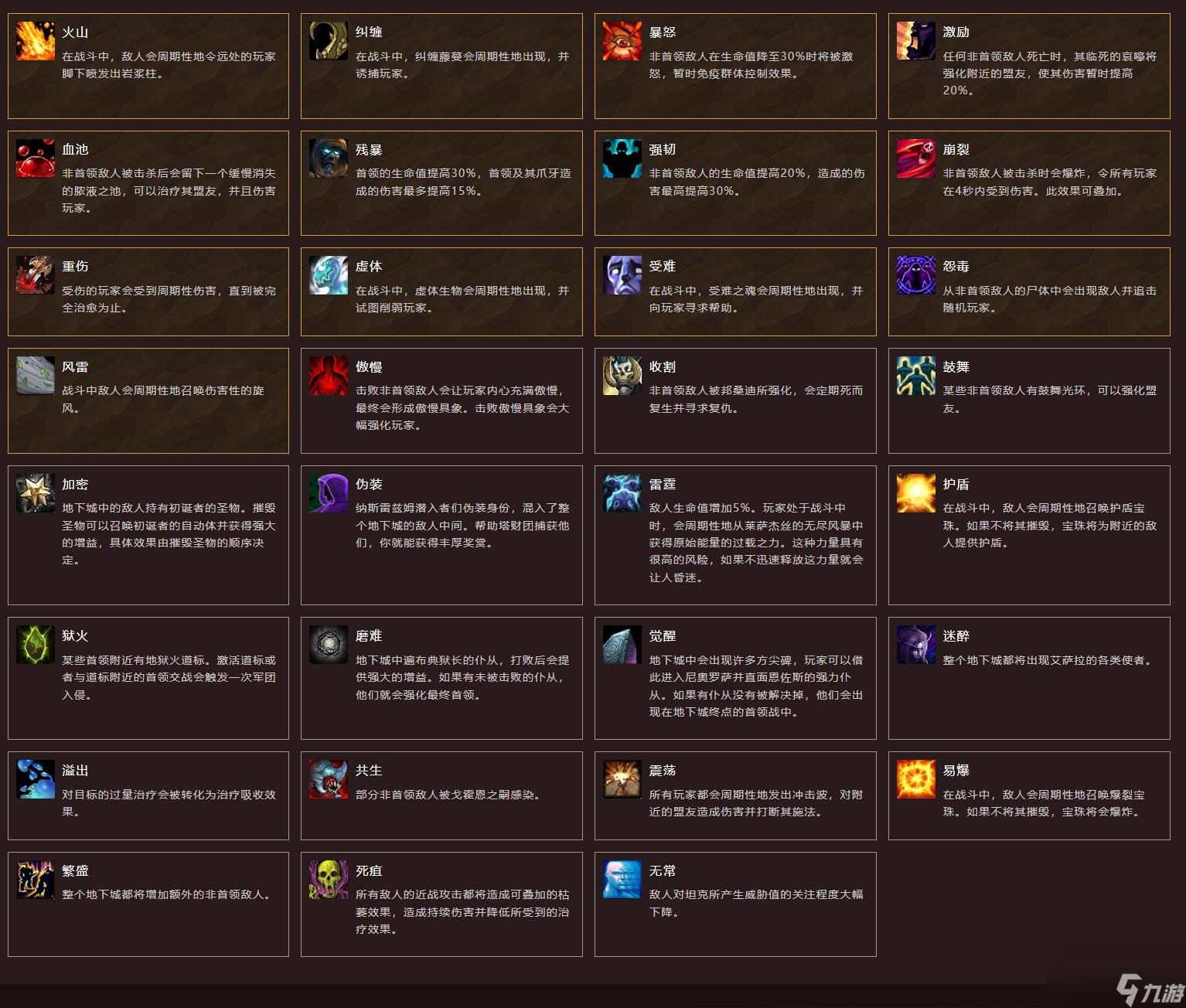 魔兽世界wow大秘境词缀详细介绍大全