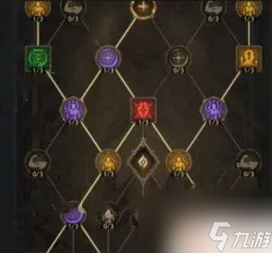 塔瑞斯世界怎么增加命中 塔瑞斯世界游俠最強出裝搭配