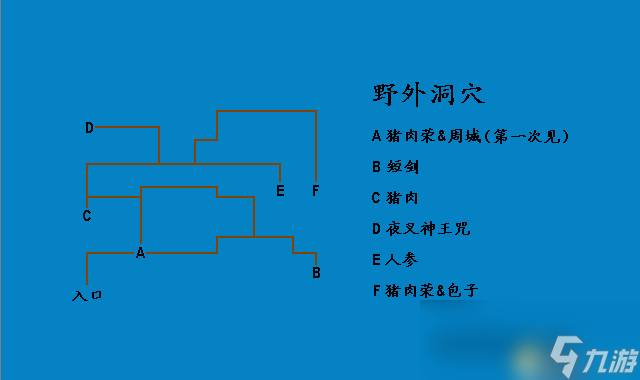 風云之天下會圖文攻略 風云之天下會全劇情流程攻略