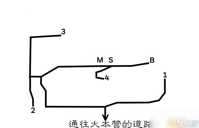 《歧路旅人/八方旅人》全人物剧情流程图文攻略 全支线任务全收集地图指引